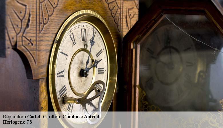 Réparation Cartel, Carillon, Comtoise  auteuil-78770 Horlogerie 78