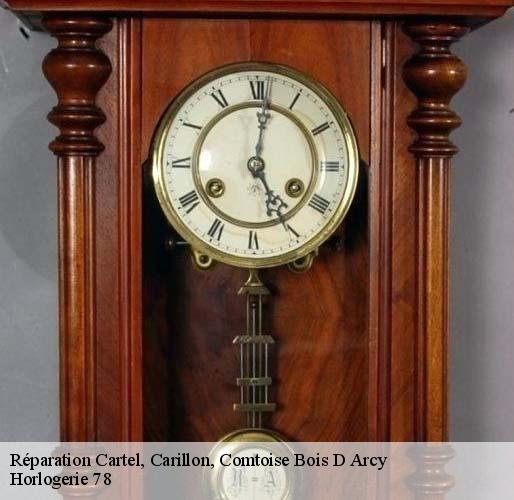 Réparation Cartel, Carillon, Comtoise  bois-d-arcy-78390 Horlogerie 78