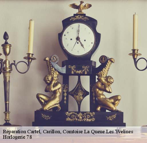 Réparation Cartel, Carillon, Comtoise  la-queue-les-yvelines-78940 Horlogerie 78