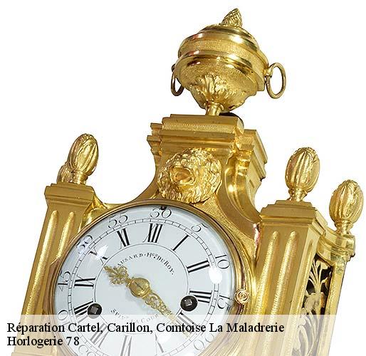 Réparation Cartel, Carillon, Comtoise  la-maladrerie-78300 Horlogerie 78