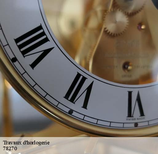 Travaux d'horlogerie  cravent-78270 Horlogerie 78